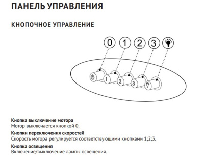 Вытяжка Korting KHI 6416 N