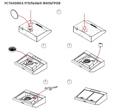 Вытяжка Korting KHI 6416 N