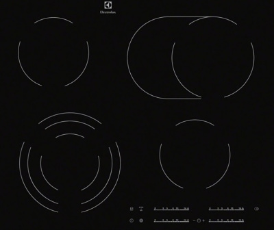 Стеклокерамическая панель Electrolux EHF6547FXK